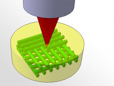 Laserbeam Shaping Microstructures