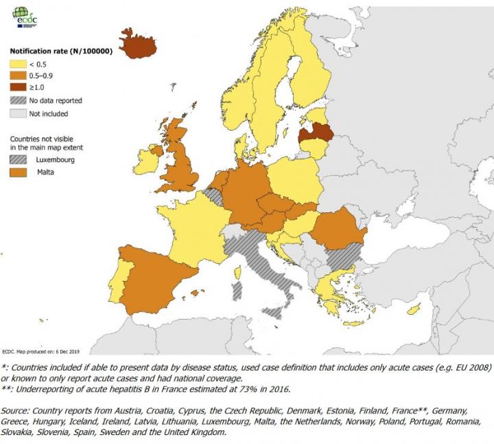 Notification Rate of Acute Hepatitis B Cases* Per 100 000 Population by Country, EU/EEA, 2018