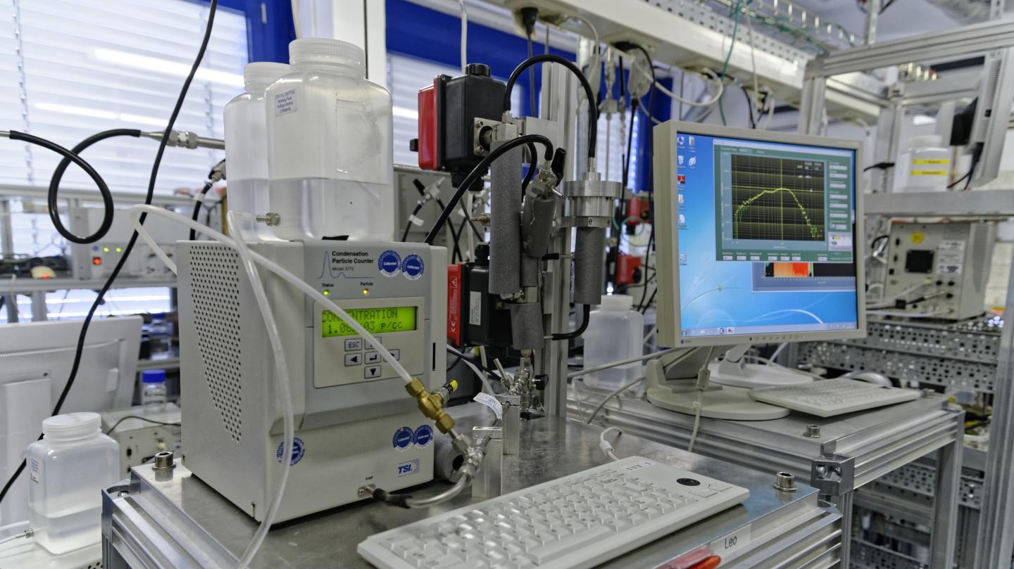 European Centre for Aerosol Calibration