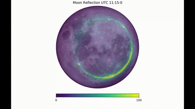 Animation of Radio Waves Reflecting from the Moon