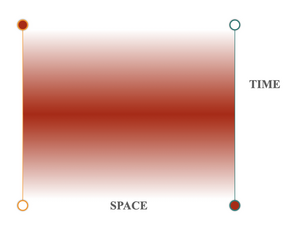 Landmark quantum breakthrough paves way for world-first experimental wormhole to help unravel deepest mysteries of universe