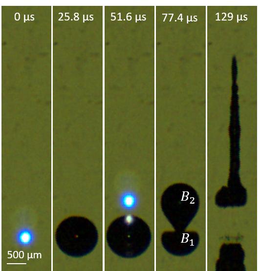 Double Bubble Jet