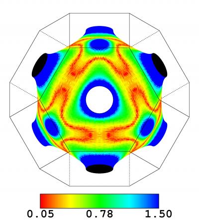 Fermi Surface Around Cobalt Atom
