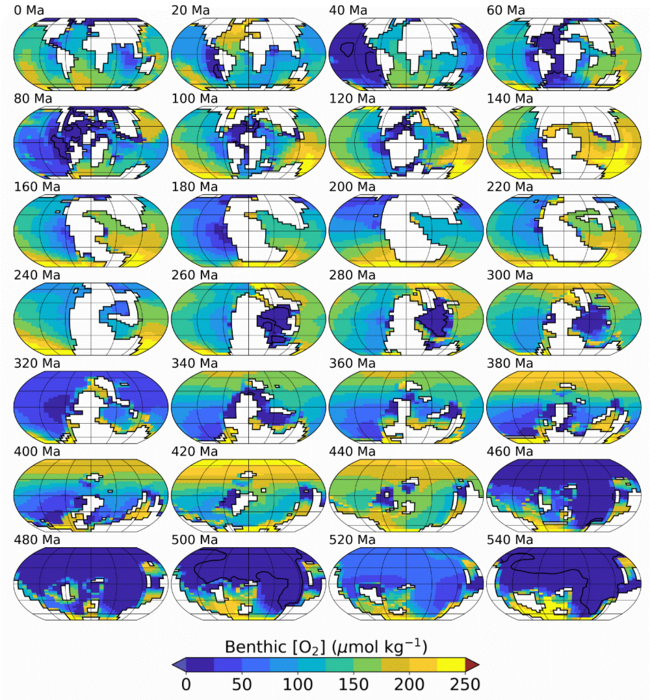 Simulated seafloor oxygen concentration in a series of experiments in which only the configuration of the continents is modified from one period to another.