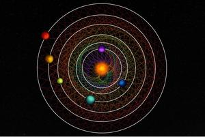 Scientists discover rare 6-planet system that moves in strange synchrony