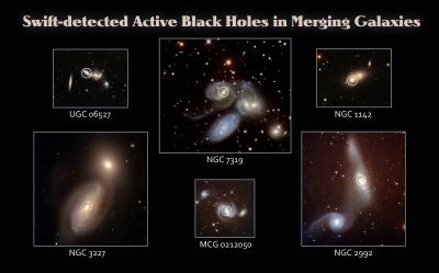 Galaxies in the Process of Merging