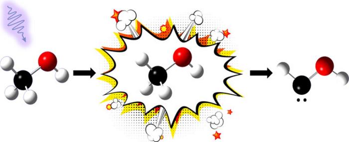 Methanol breaking down to hydroxymethylene