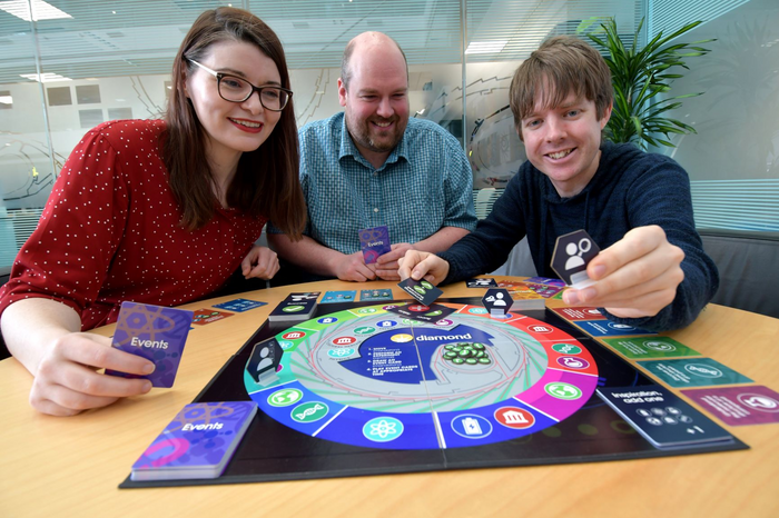 Authors:  Dr Mark Basham and Dr Claire Murray from Diamond Light Source and Dr Matthew Dunstan from the University of Cambridge playing Diamond:The Game