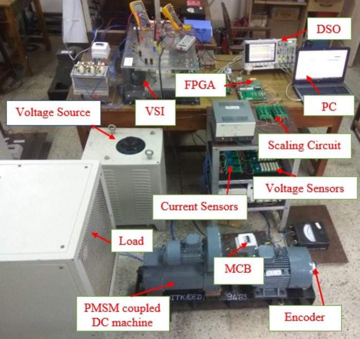 Fig. 4.  Photograph of laboratory setup.