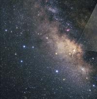 Milky Way's Central Bulge