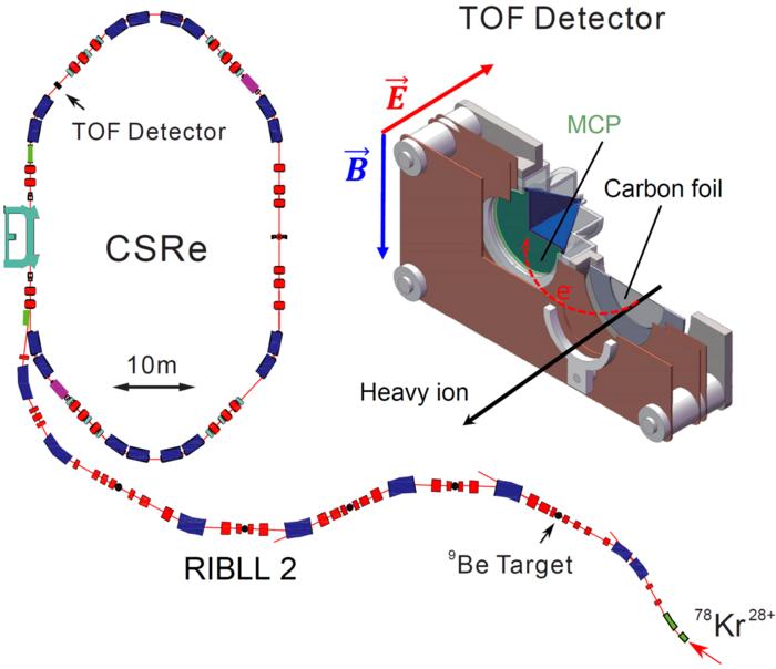 Layout of the experimental Cooler Storage Ring of the Heavy Ion Research Facility in Lanzhou