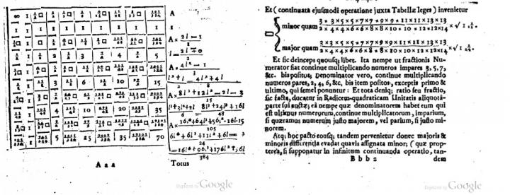 Two Pages from the Book 'Arithmetica Infinitorum' by John Wallis