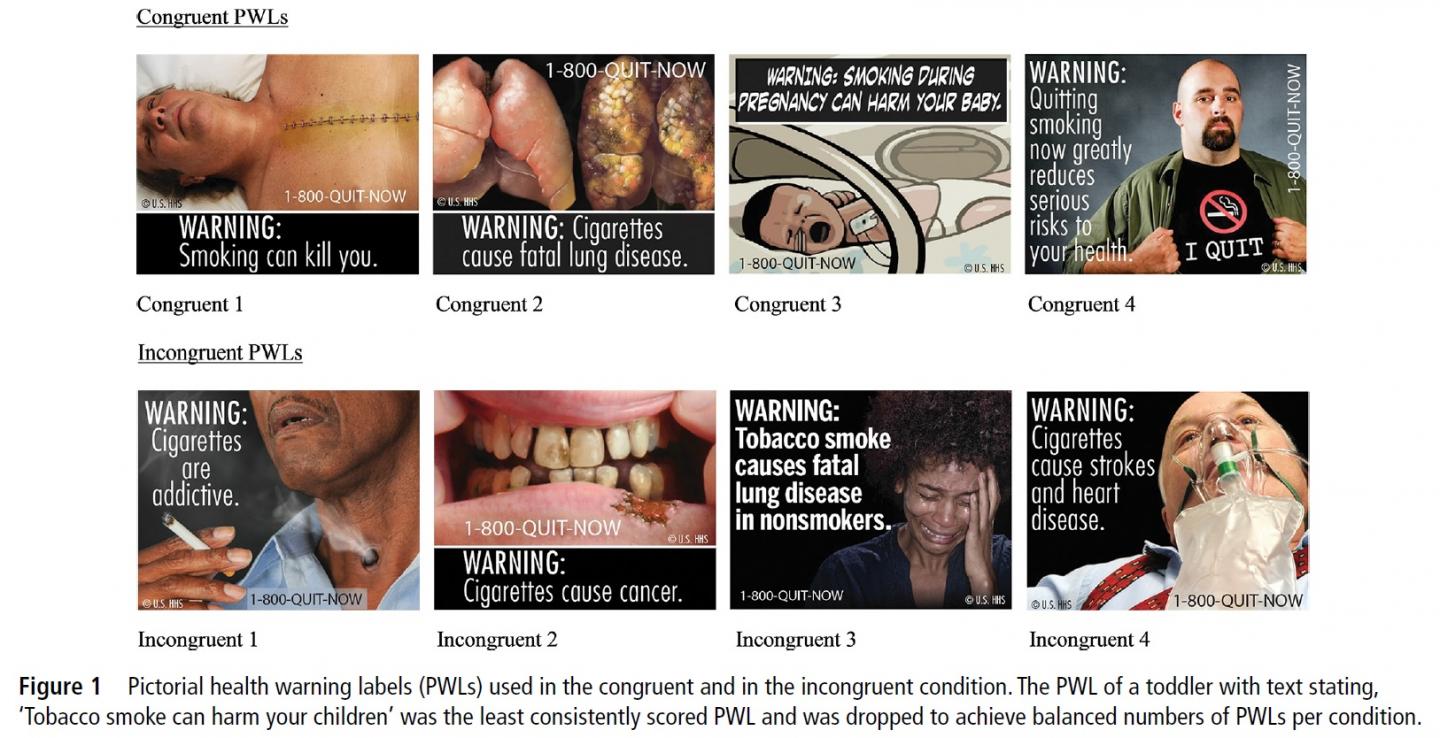 Tobacco warning labels around the world