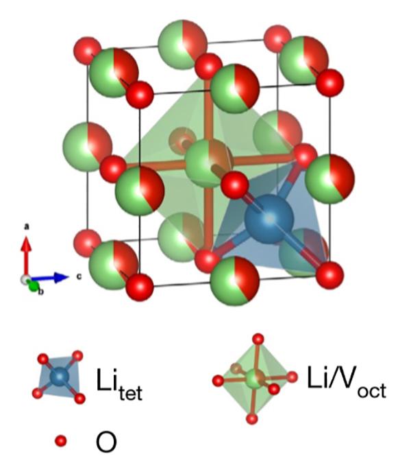 Disordered Rocksalt Crystal Structure