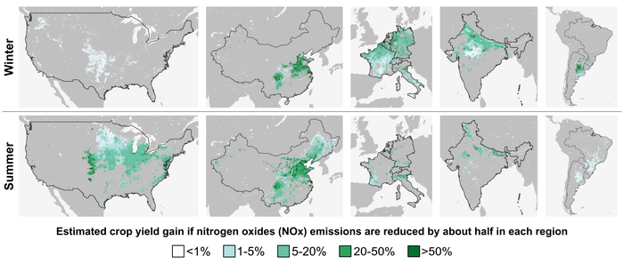 pollution and crops graphic