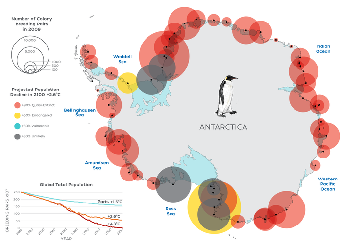 Penguin Colony Size Map