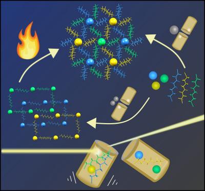 Solid-state synthesis of a molecular crystal with a Borromean topology