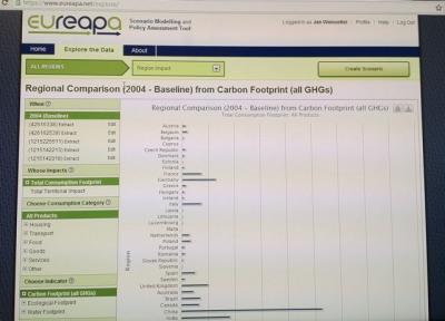 The EUREAPA Tool