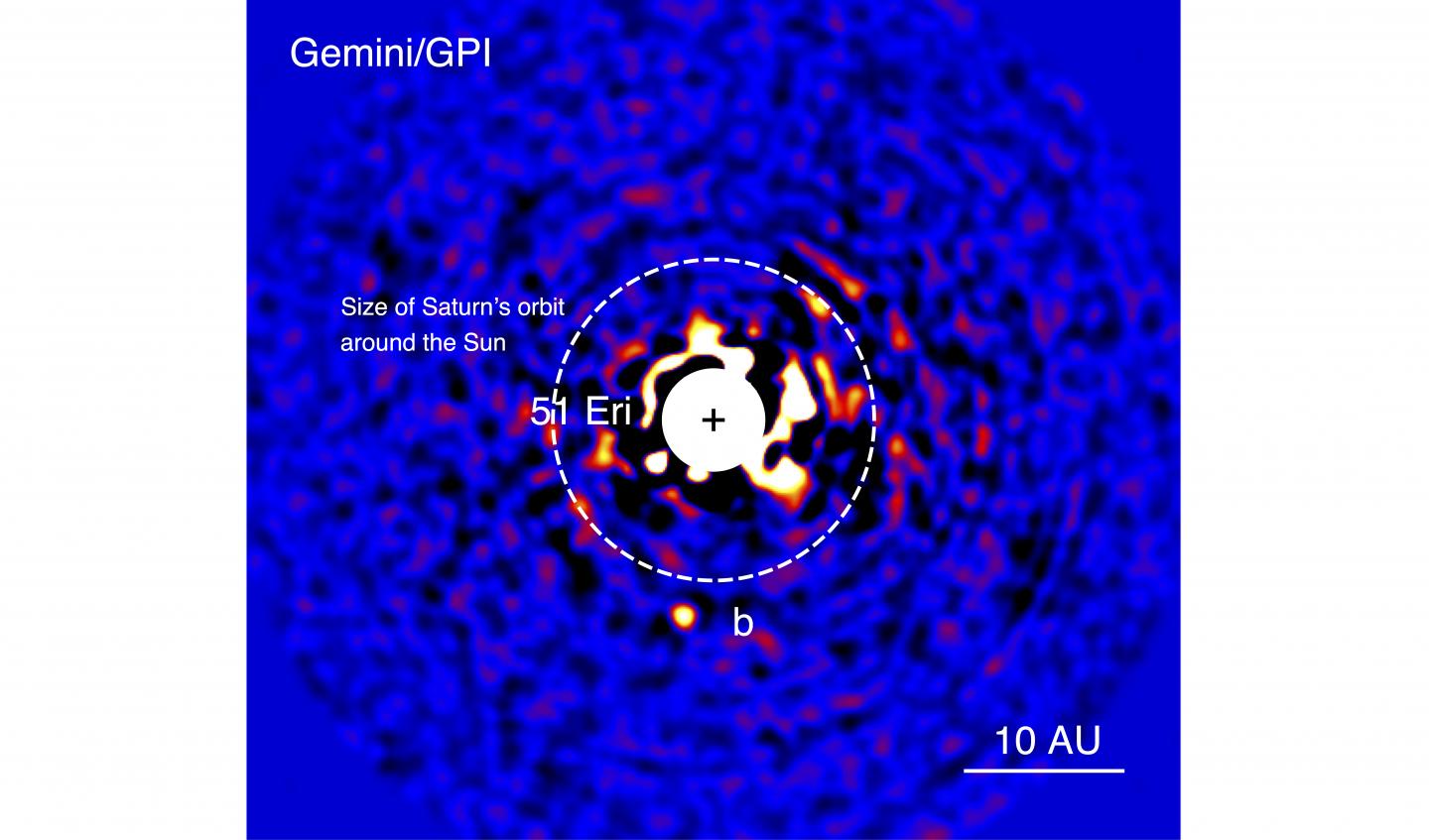 Discovery Image of Exoplanet 51 Eridani b