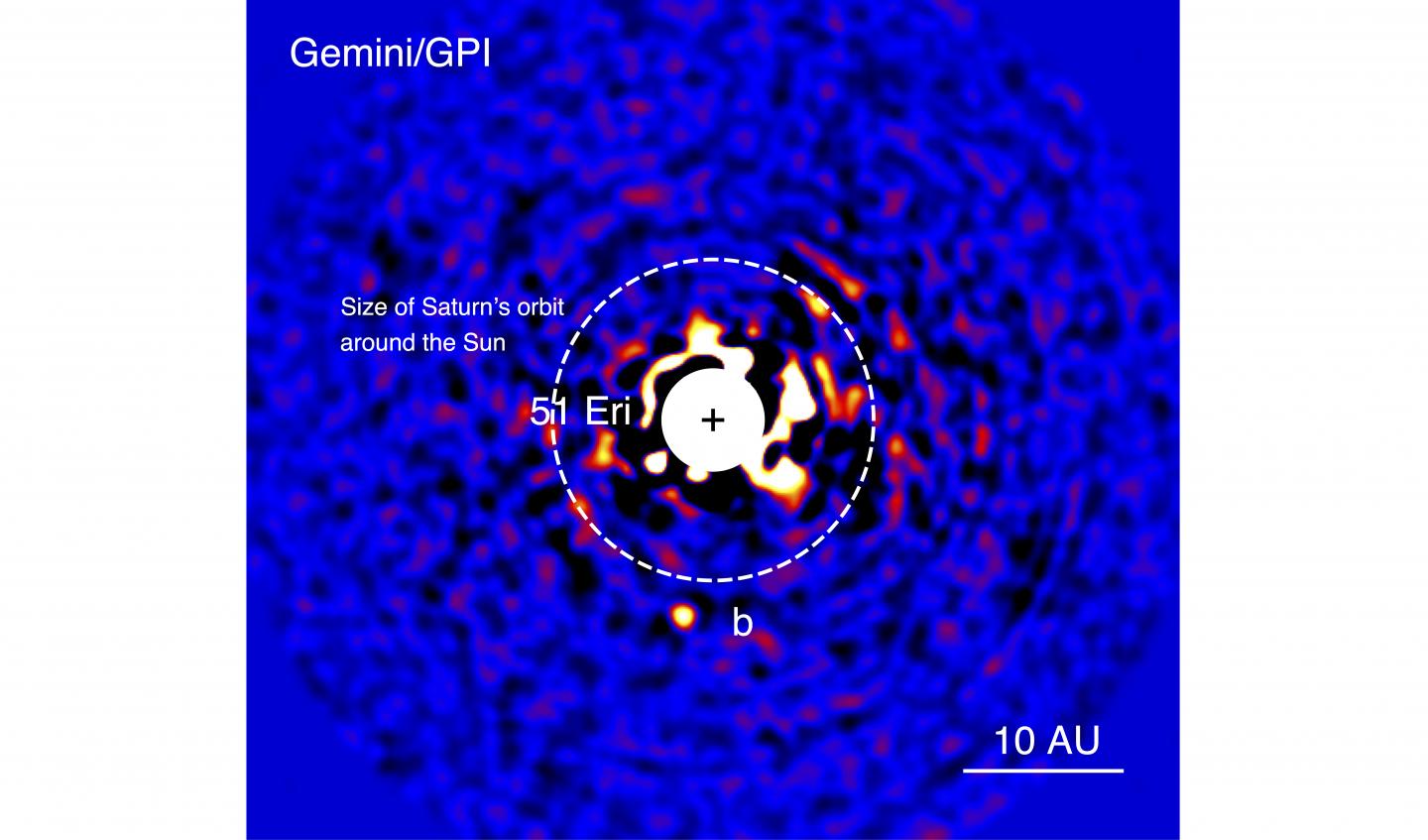 Discovery Image of Exoplanet 51 Eridani b