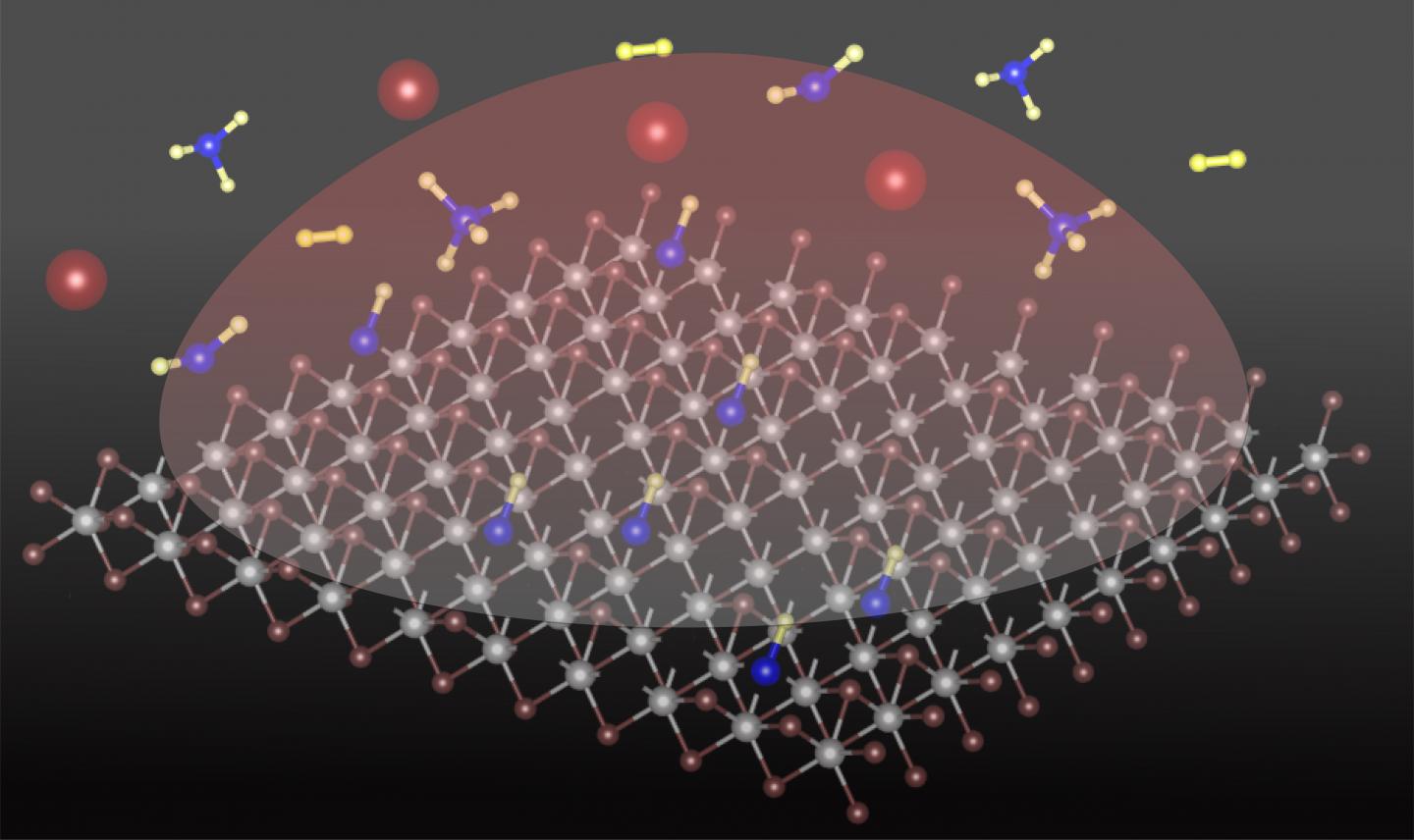 Carbon-Hydrogen Doping