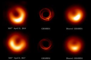 Observed and theoretical images of M87* black hole