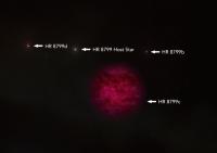 HR 8799 Planetary System