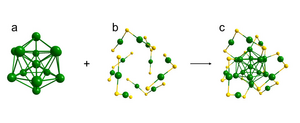 The Single-atom-kernelled Nanocluster Catalyst Obtained in "Anti-galvanic Reaction" for Carbon Dioxide Conversion