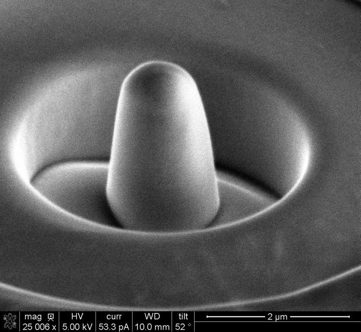 Testing Compressive Strength of Cement