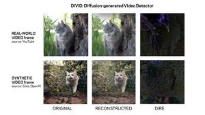 DIffusion-generated VIdeo Detector (DIVID)