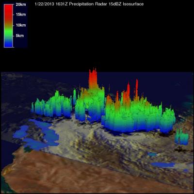 NASA TRMM Rainfall in Cyclone Peta