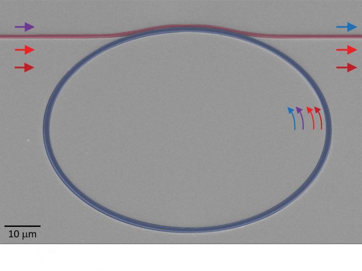 Nanophotonic Frequency Converter