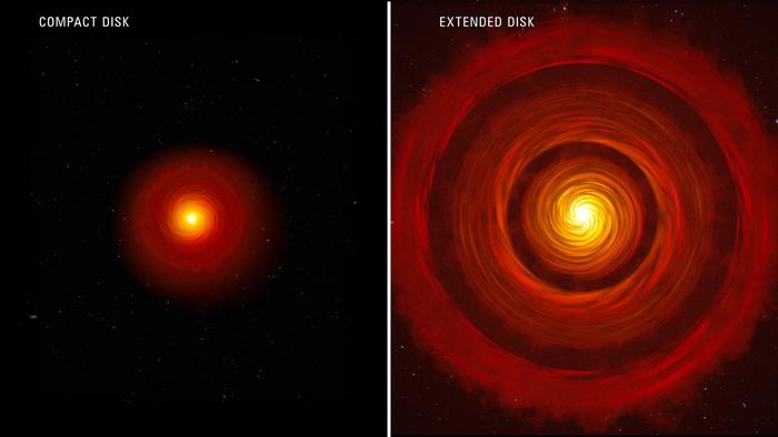 Planet Forming Disks