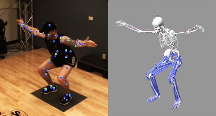 SwRI launches Markerless Motion Capture Joint