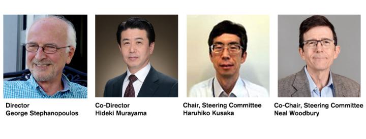 Board Members of Global KAITEKI Center