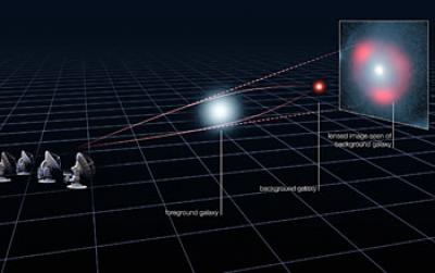 Artist's Conception of Gravitational Lensing