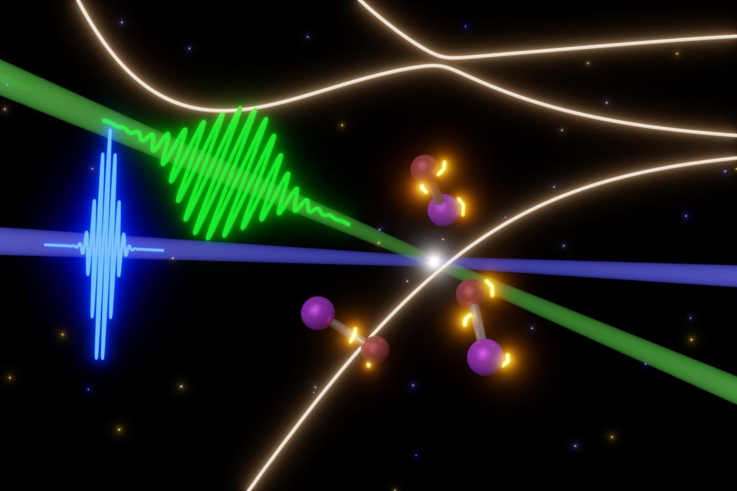 Attosecond Laser Pulses Probe Molecular Dissociation