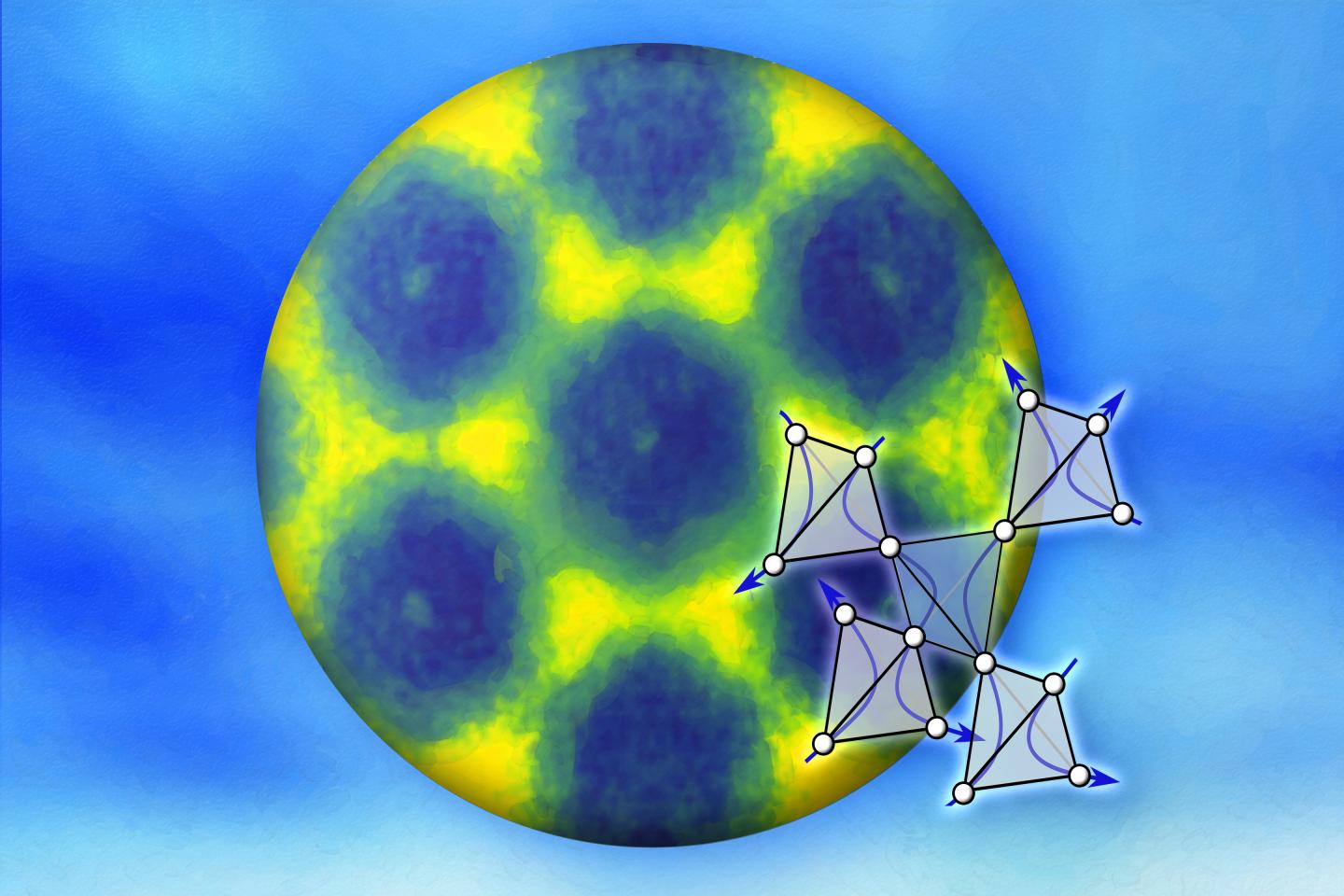 Neutrons--Quest for QSLs