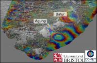Sentinel-1 InSAR Data Showing Ground Uplift on the Flank of Agung Volcano