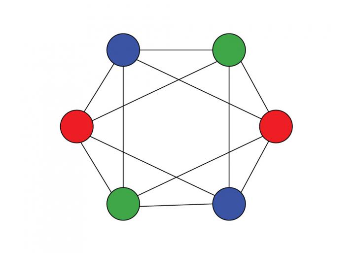 Vertex Coloring of Graph [IMAGE] EurekAlert! Science News Releases