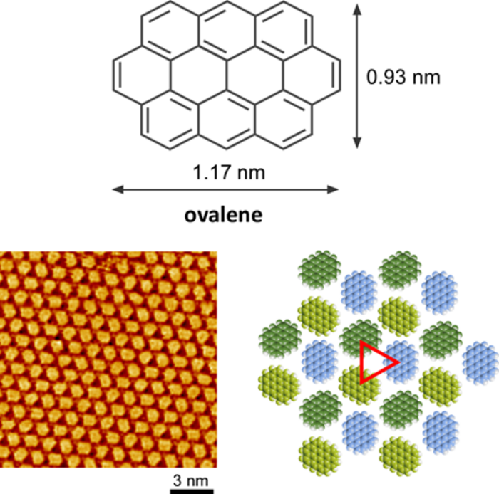 Structure of the nanographene ovalene