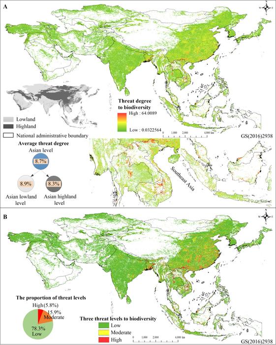 Distribution of threats of human expansion to biodiversity in Asia over 2000–2020.