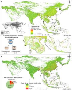 Distribution of threats of human expansion to biodiversity in Asia over 2000–2020.