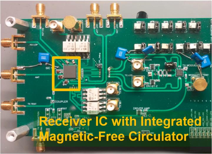 CMOS Full Duplex Receiver IC