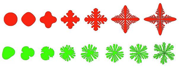 Previously Unknown Field Affects Shape of Materials