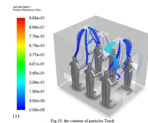 Modeling the trail of nicotine particles