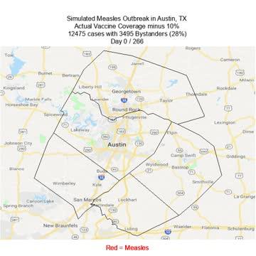 Measles Outbreak Simulation in Austin