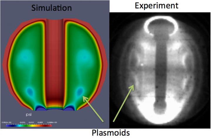 Figure 1. Plasmoid Simulation and Experiment