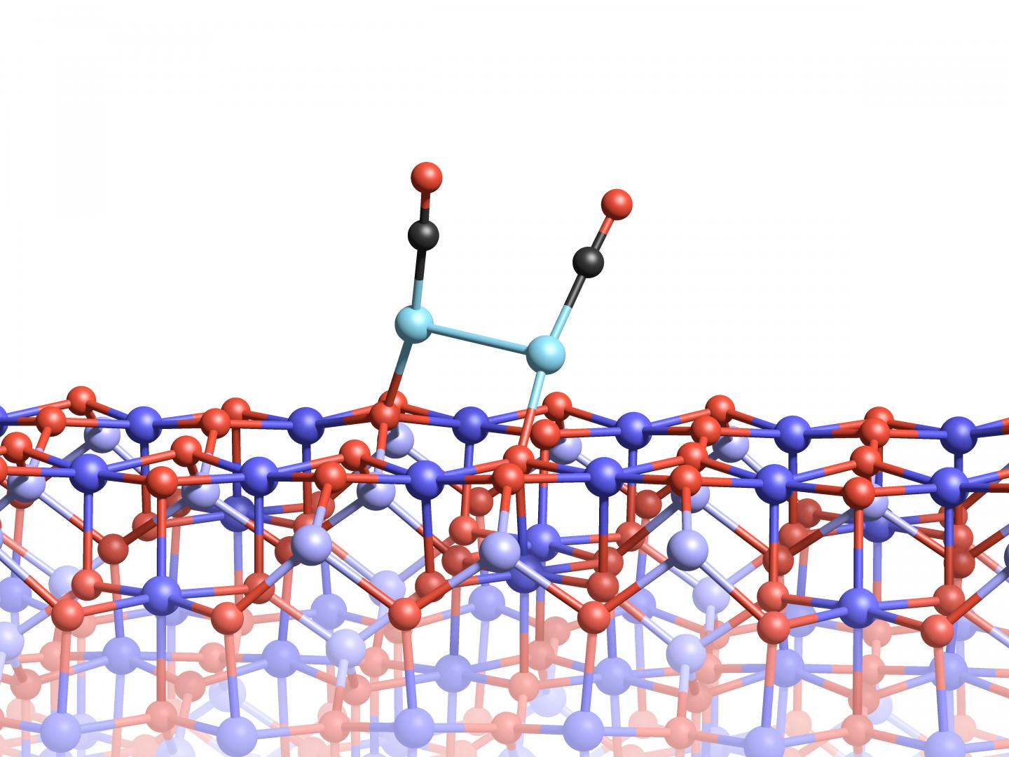 Two Platinum Atoms on the Magnetite Surface Can Bond, If They are Attached to CO Molecules
