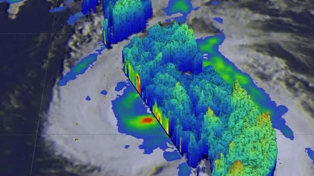 3-D GPM Flyby of Jongdari